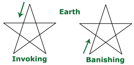 invoking Pentagram of Earth