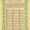 poster, runes
