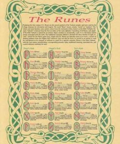 poster, runes